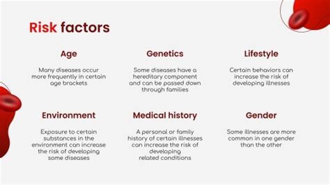 Red Blood Cell Disorders | Google Slides & PowerPoint