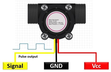 Water Flow Sensor: Pinout Interfacing With Arduino Measure, 41% OFF