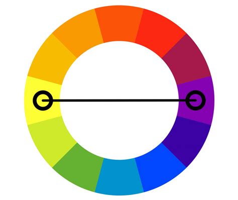 What Are Complementary Colors? Learn How to Use Them the Right Way - Color Meanings