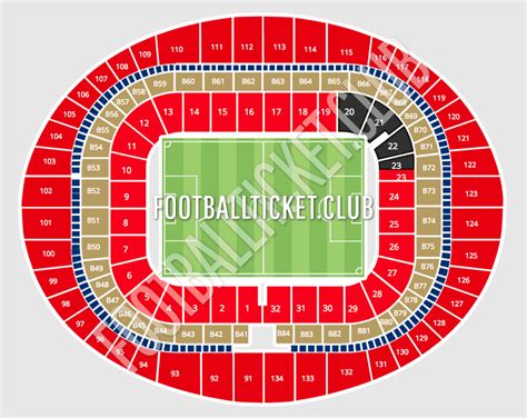 Arsenal vs Man City tickets Premier League on 02 February 2025