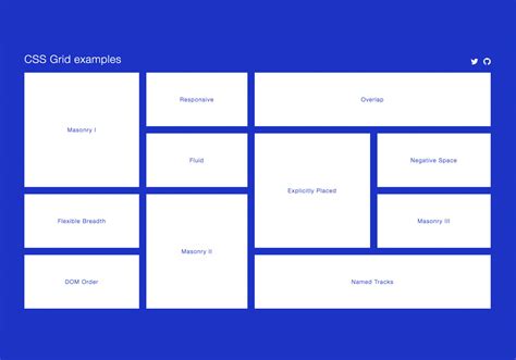 20 Css Gallery Examples In 2023 Css Grid Gallery Css - www.vrogue.co