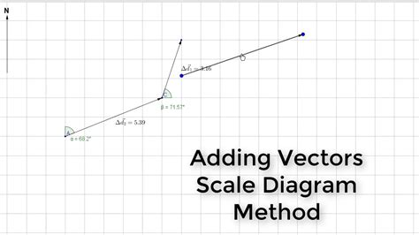 [DIAGRAM] Torque Vector Diagram - MYDIAGRAM.ONLINE