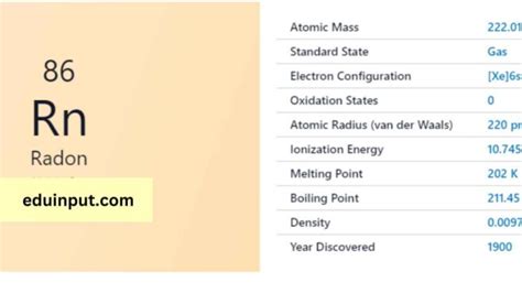 Radon-Discovery, Properties, And Applications