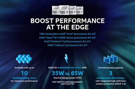 New Intel vPro Platform Enables Uncompromised Productivity and Performance for the Modern ...