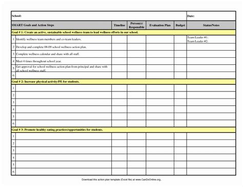 Business Plan Spreadsheet in Business Plan Spreadsheet Template Templates Excel Free Example ...