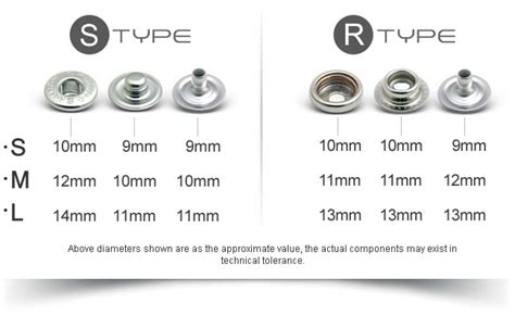 Snap Fastener Size Chart