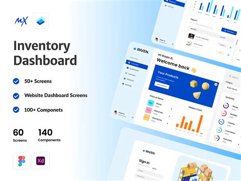 Inventory Dashboard Design on Behance