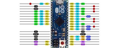 The process of designing connector pins for your PCB – PCB HERO