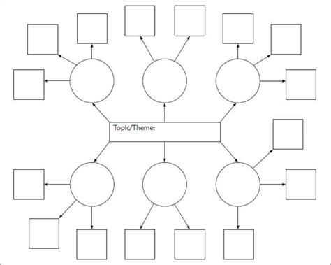 Concept Map Template | Template Business