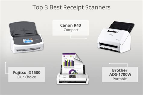 6 Best Receipt Scanners in 2024