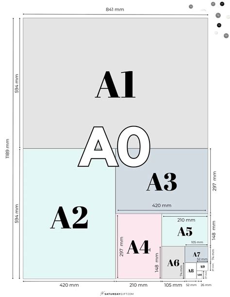 A4 Paper Size - What Size Is A4 Paper? | Complete Guide to Paper Sizes