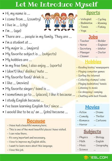 How To Introduce Yourself In A Presentation Example For Students - Printable Templates