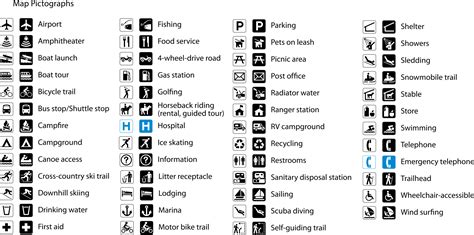 Clipart - NPS map pictographs part 1