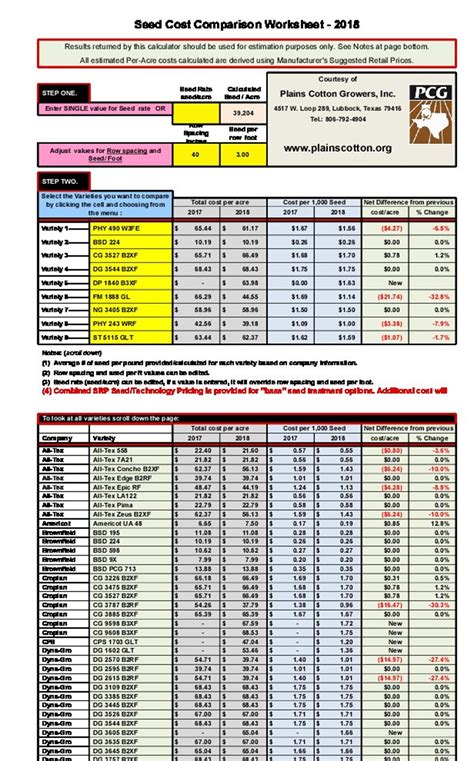 48 Stunning Price Comparison Templates (Excel & Word) ᐅ TemplateLab