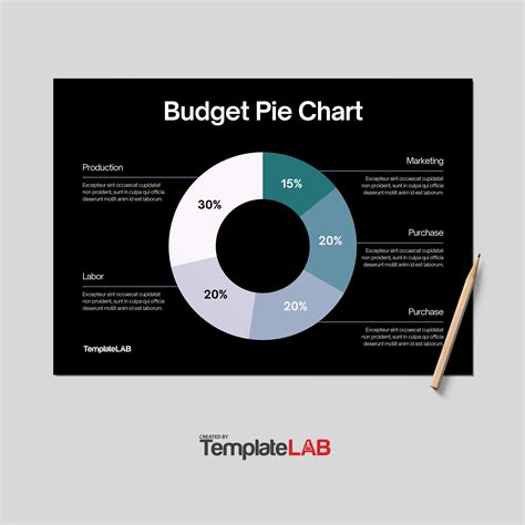 18 Free Pie Chart Templates (Word, Excel, PDF, PowerPoint) ᐅ TemplateLab