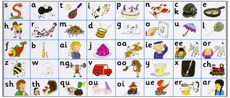 Pin on ABCs