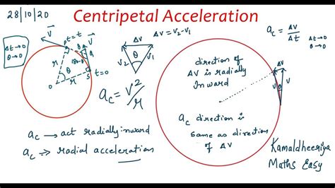 Derivation of Centripetal Acceleration/Radial Acceleration