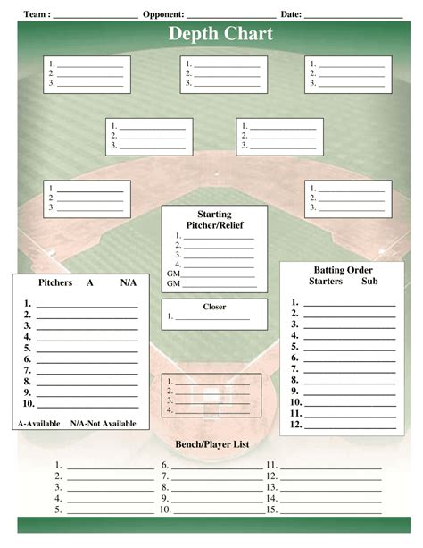 Baseball Depth Chart Template: The Basics