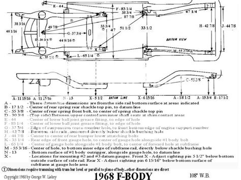 Early Camaro Subframe Dimension - Hot Rod Forum : Hotrodders Bulletin Board