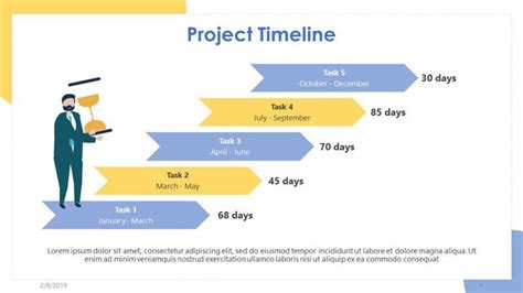 Project Timeline Powerpoint Template