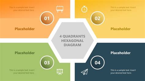 Quadrant Chart Templates for PowerPoint and Google Slides