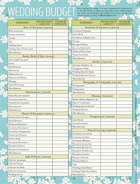 Wedding Checklist Template Excel