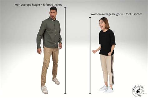 How Tall Is 50 Feet Compared To A Human? – Page 5