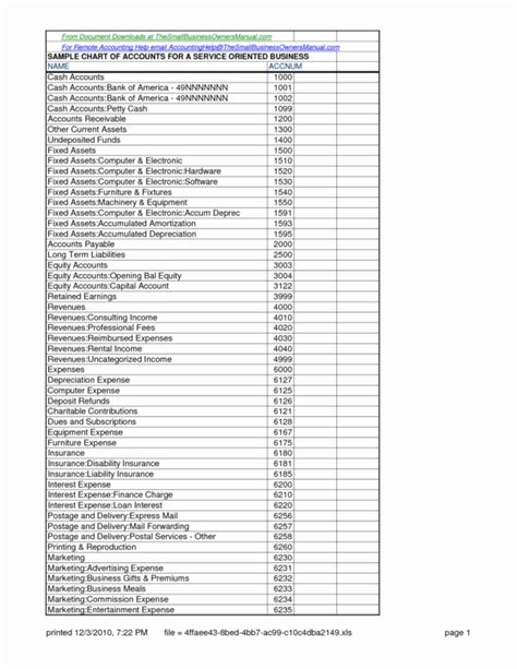 Chart Of Accounts Excel Template Free Download