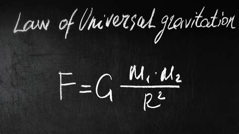 Isaac Newton Gravity Law