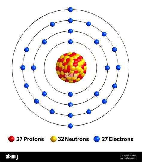 Cobalt Atom Structure