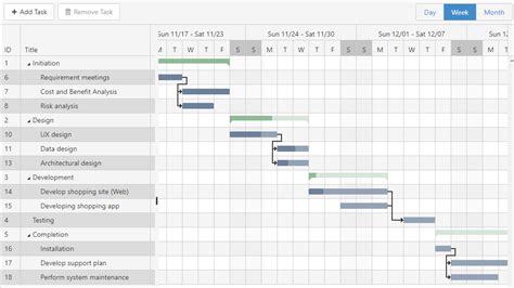 Gantt Chart Guide for Project Managers