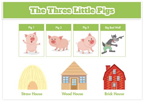 Little Pigs, Big Resources — Ariel Education Initiative