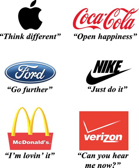 How To Design A Logo With A Tagline or Slogan