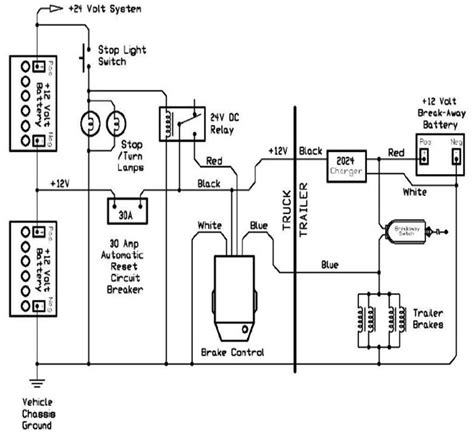 2004 Ford F250 Trailer Brake Controller Wiring Diagram