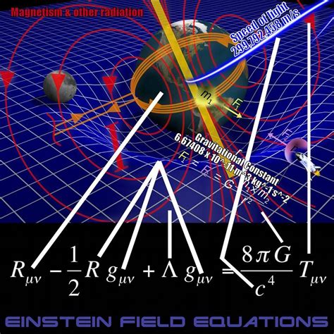 The Einstein field equations are a set of 10 equations in Albert Einstein's general theory of ...