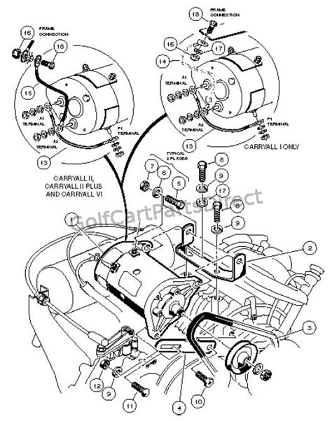 How To Test Club Car Starter Generator