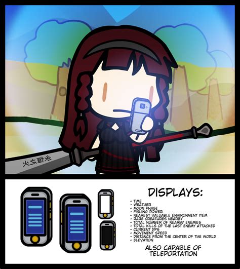 (Walfas/Prop) Terraria Cell Phone by PsyKoTMK on DeviantArt