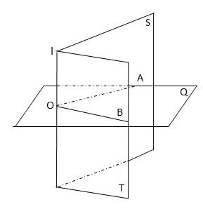 solid geometry,plane concepts,plane line angles lesson3