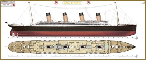 Ocean Liners : Photo | Rms titanic, Titanic, Titanic model