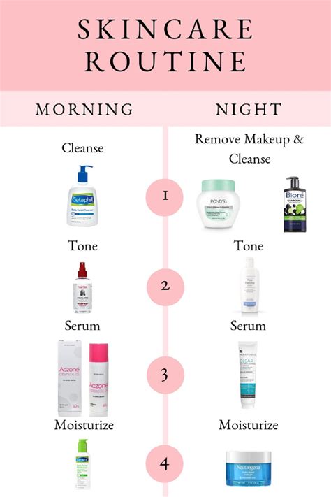 #skincareroutine #howtoclearskin #megmatable #clearskin #glowyskin #skincare #routine #clear # ...