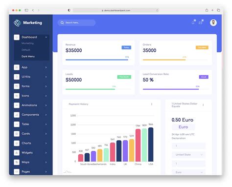 10 Top Bootstrap Dashboard Templates 2024 - AdminLTE.IO