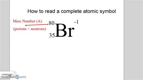 How To Write Atomic