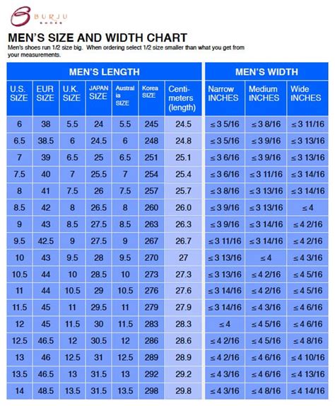 Printable Mens Shoe Size Chart With Width