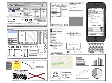 7 easy steps on getting started in Balsamiq - Design + Sketch - Medium