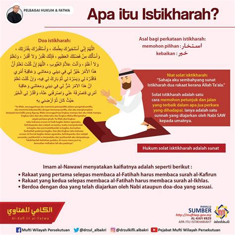 Tekun Nasional - solat istikharah adalah satu cara memohon...