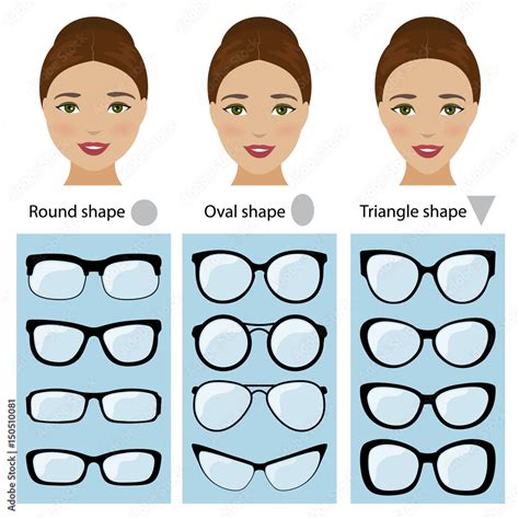 Spectacle frames shapes for different types of women face shapes. Face types as oval, round ...