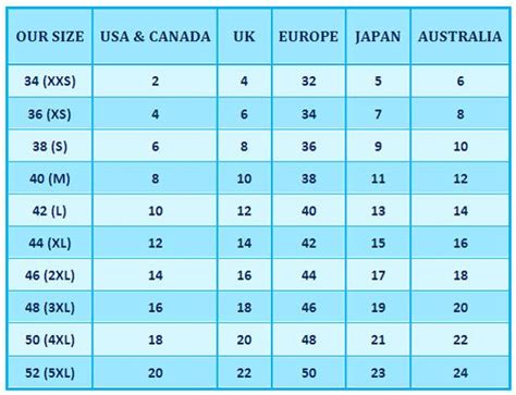 UK , U.S., and Europe clothing size conversion table | Clothing size chart, How to memorize ...