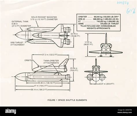 Diagram of elements of the Space Shuttle Orbiter Stock Photo - Alamy