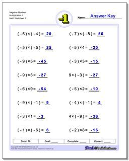 Negative Numbers: Multiplication and Division Facts