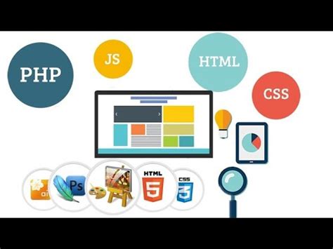 Web Application Tutorial | Web Development Tutorial with HTML CSS JavaScript and PHP